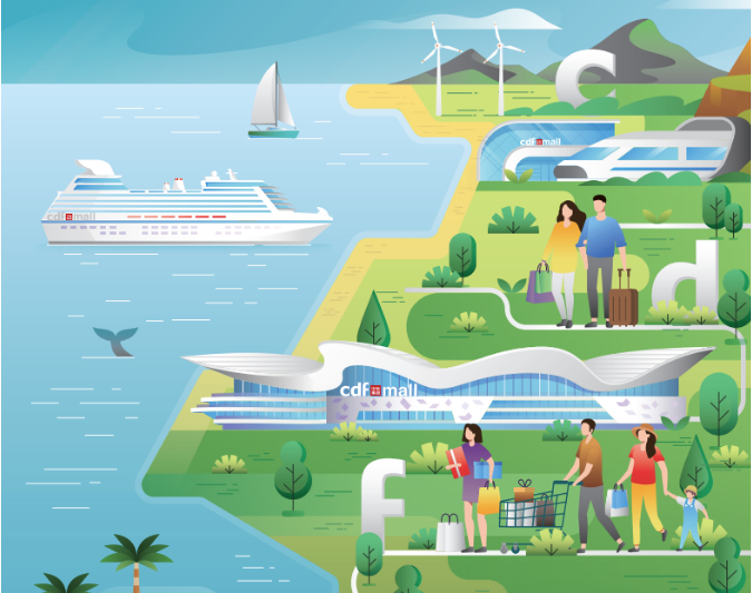 中國旅游集團中免股份有限公司2022年環(huán)境、社會及管治報告