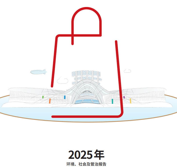 中國旅游集團中免股份有限公司2025年度環(huán)境、社會及管治報告